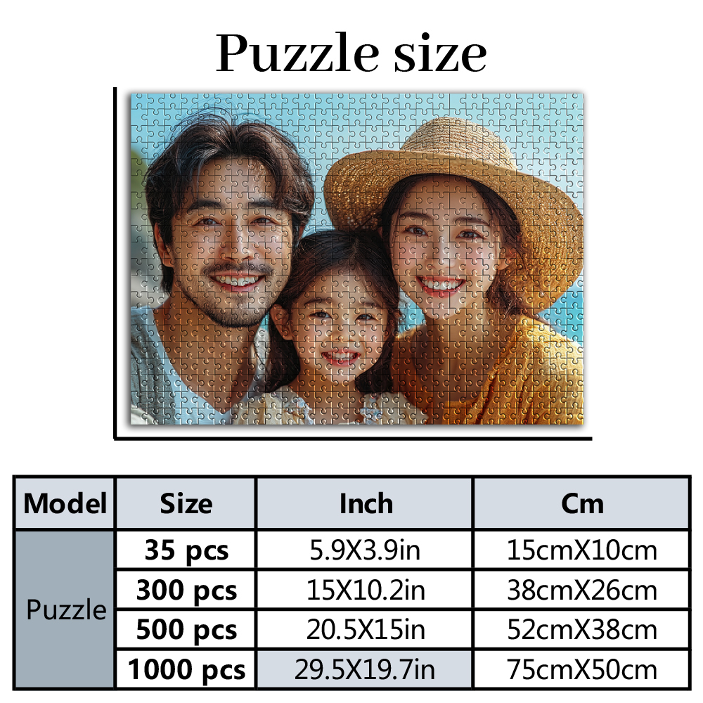 35/300/500/1000pcs Personalize - Pet Portrait Custom ulasan dan harga
